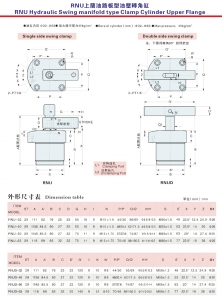 RNU Hydraulic Swing Manifold Type Clamp Cylinder 